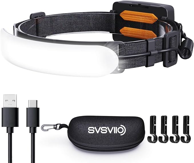 svsviio Rechargeable Headlamp PRO