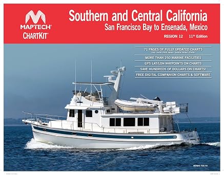 MAPTECH® ChartKit